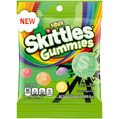 CANDIES – Page 8 – Pure Exotics